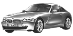 BMW E86 B0631 Fault Code